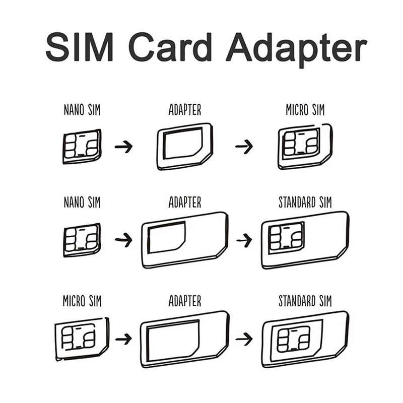 1 Nastavte Ľahký Tenký Držiak Karty SIM A Microsd Karty Prípade Skladovania A Telefón Pin Zahrnuté