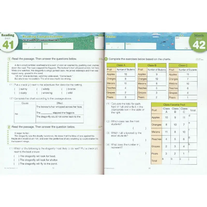 3 Knihy/súbor Kumon Lete Skontrolovať a Prípravka Math2-5 Formálneho Vzdelávania Letné pracovné Zošity