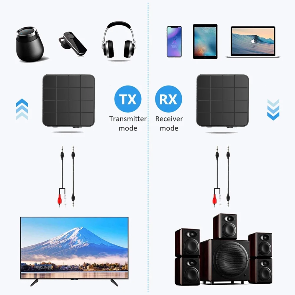 Bluetooth 5.0 4.2 Prijímač & Vysielač Audio Hudbu Stereo Adaptér Bezdrôtovej siete RCA, 3.5 MM AUX Jack Pre PC TV Slúchadlá Auto Reproduktor