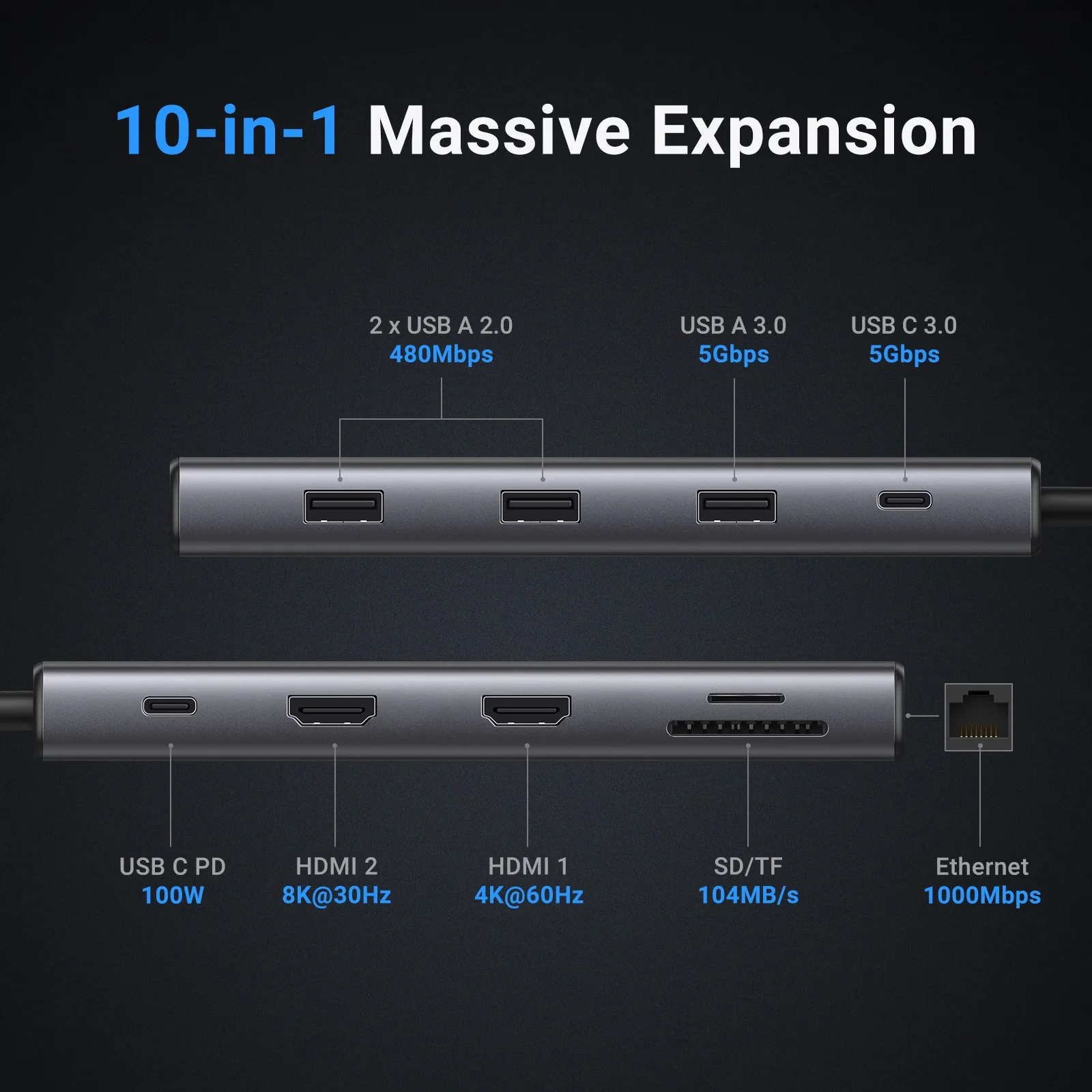 DBG Dual HDMI USB HUB 8K HDMI Adaptér 10 v 1 Splitter s RJ45, USB 3.0 PD 100W Dock pre MacBook Pro Air M2 M1 USB C HUB