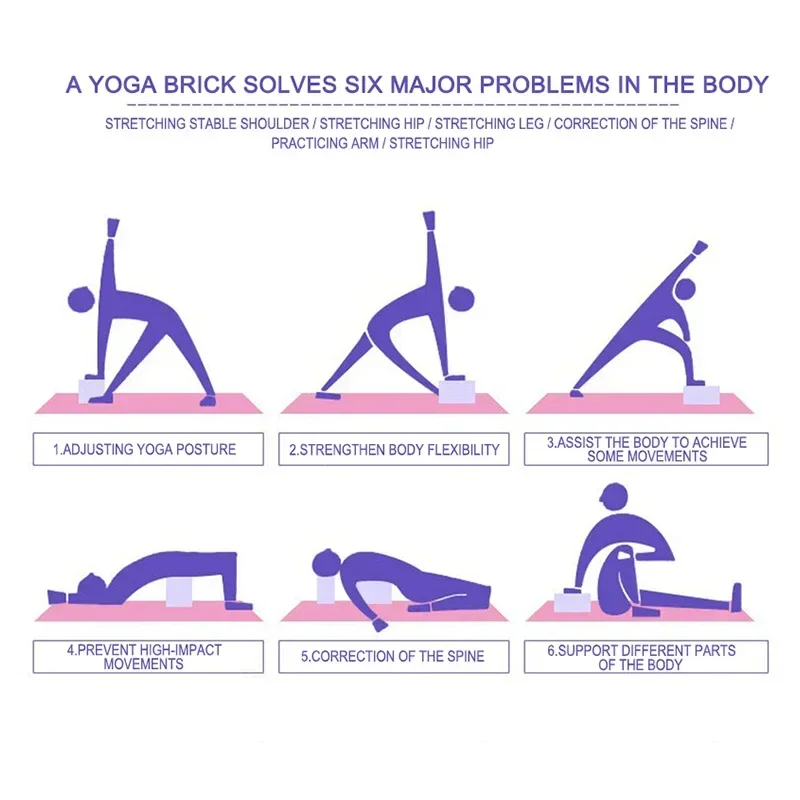 EVA Telocvični Bloky Peny Tehla Cvičení Fitness Nastaviť Nástroj Jogy Posilniť Obliečky na Vankúš Strečing Body Shaping jogy bloky