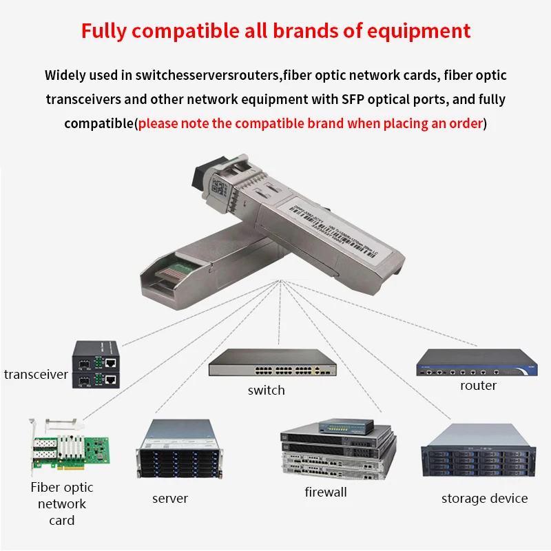 LC SFP Modul Vysielača 1,25 G 850/1310nm Gigabit Multimode Duplex Optické Médiá Konvertor Modul Kompatibilný WithCisco/Mikrotik
