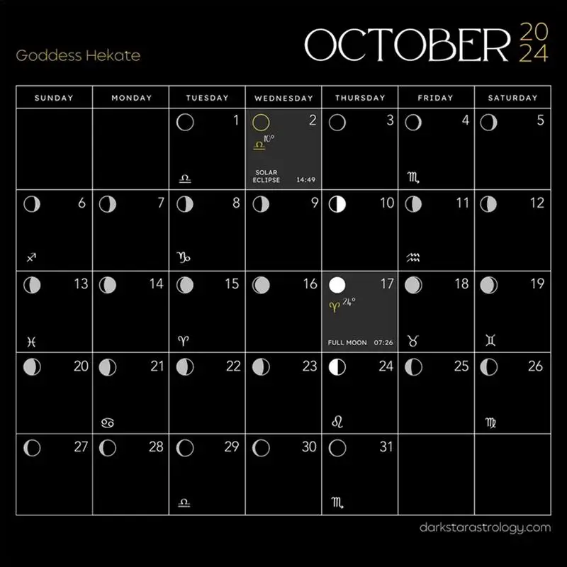 Mesiac Kalendárneho Roku 2024 Bohyne Astrológia Full Moon Tracker Fázy Mesiaca, Kalendár Hangable Astrológia Dekorácie 2024 Lunárny Kalendár