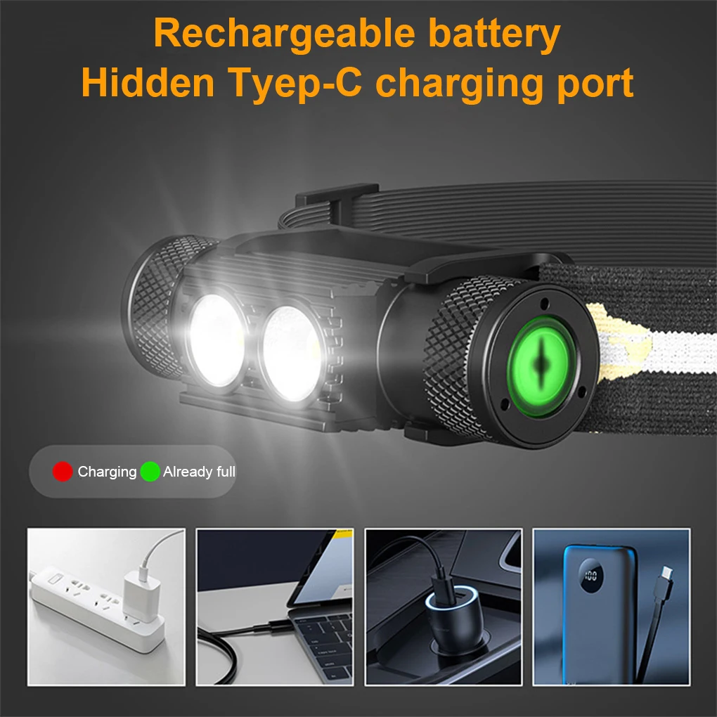Nový Reflektor LED Nastaviteľné Svetlomet Lov Hlavu, Blesk, Senzor Pohybu, Nositeľné Odnímateľný Hands-free Svetlo Svetlomet