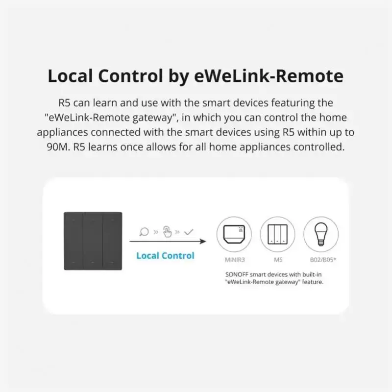 SONOFF R5 SwirchMan Scény Radič 6-tlačidlo Smart Switch Batérie Powered EWeLink-Diaľkové Ovládanie Práce S Ewelink Alexa Google