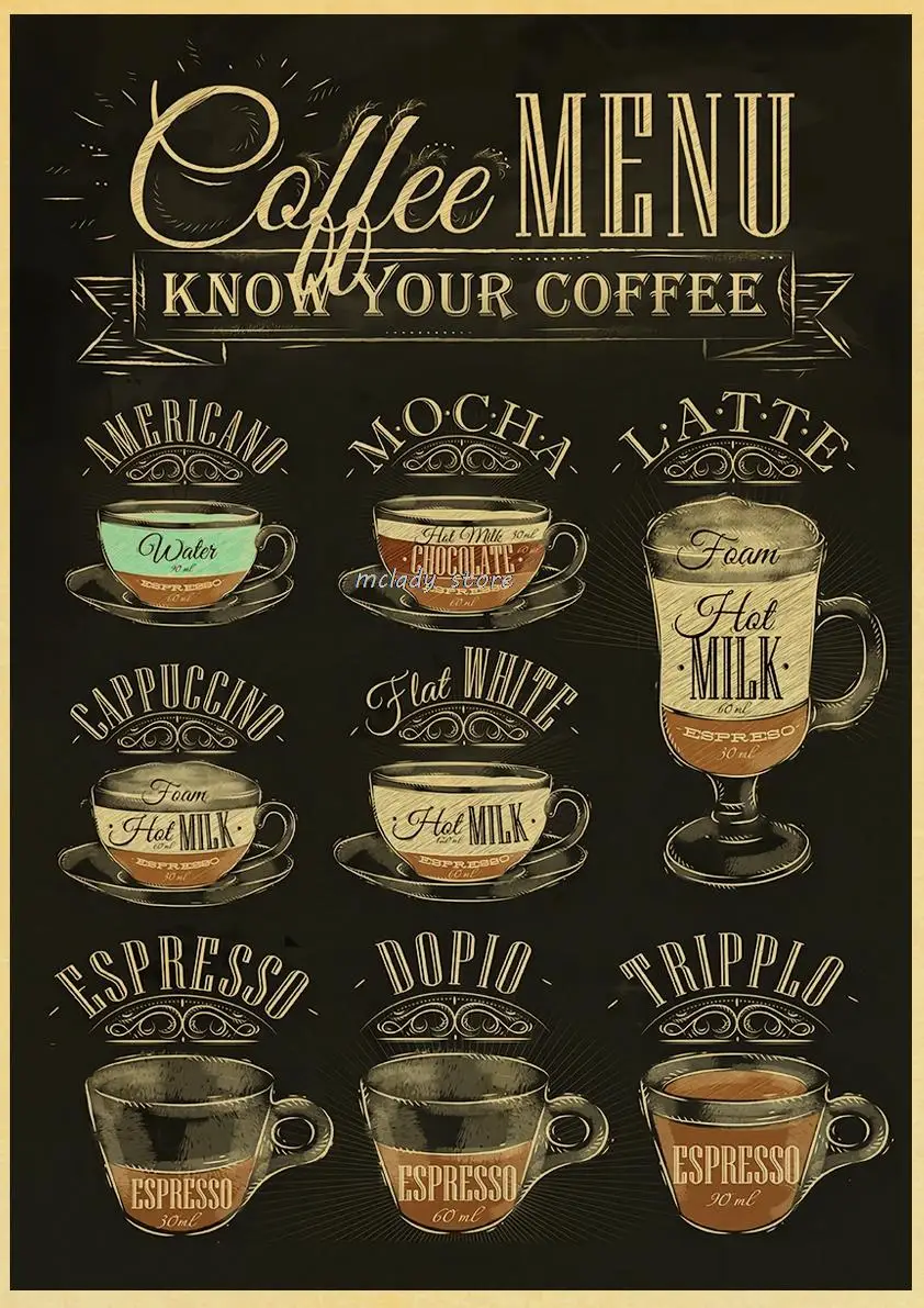 Vintage Kraft Plagát Kávy Zber Bary, Kuchyne, Kreslenie Plagátov Ozdobu Retro Stenu, Nálepky, Domáce Dekorácie